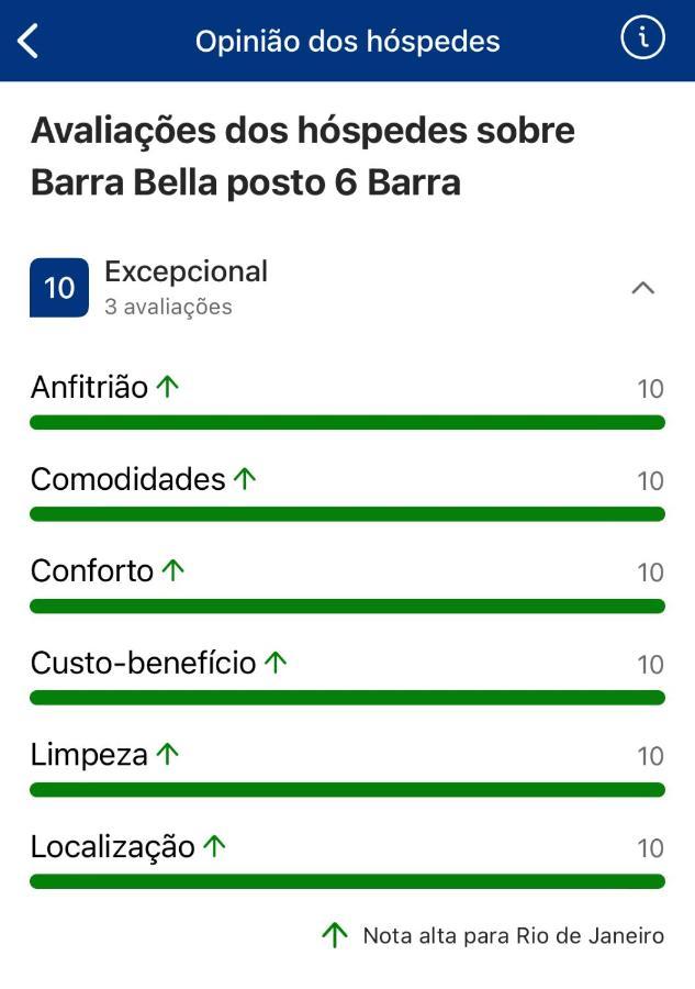 Apartamento Barra Da Tijuca Barra Bella Posto 6 *